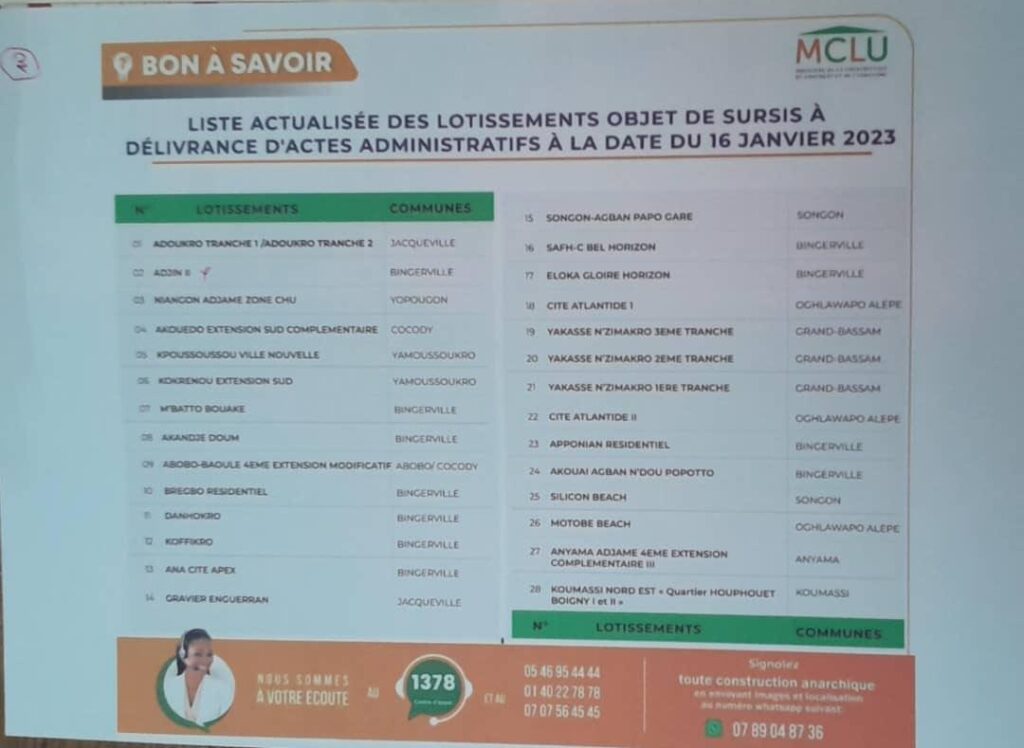 Que gagne l’Administration à remettre en cause un accord non contesté au départ et vieux de quatre lustres ?
Des lots ou des lopins de terre ont-ils été mis sous le boisseau ? 
Affaire abracadabrantesque qui a bien commencé mais comme tout objet de convoitises, va vers une fin des plus macabres !
